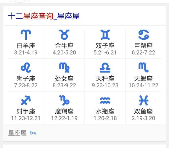 查星座是算农历还是阳历生日