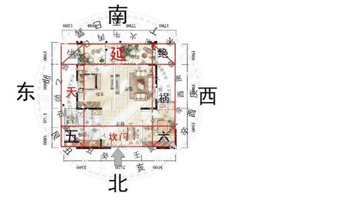 农村住宅风水学有什么禁忌?