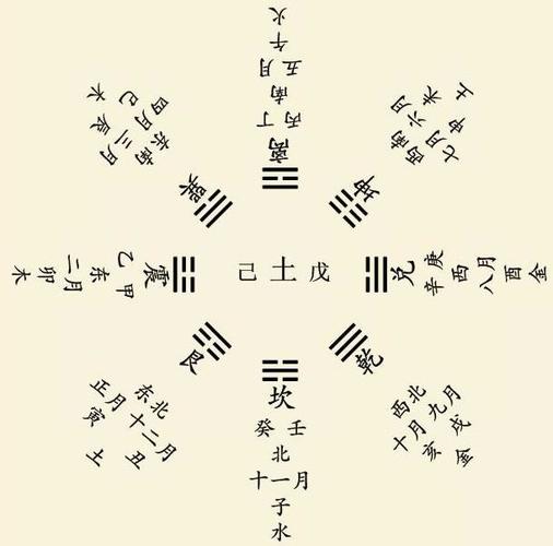 平地木命是正官格吗