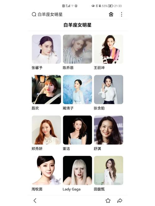 白羊座喜欢什么明星