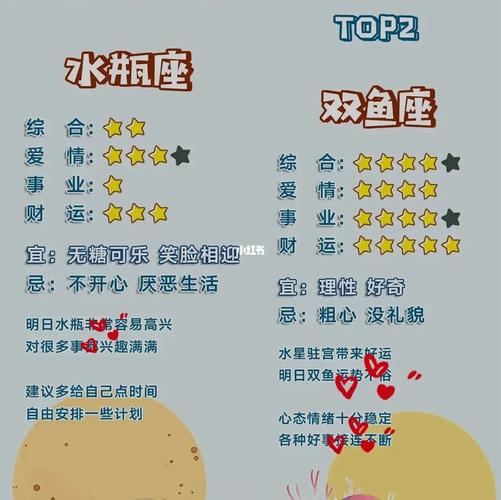双鱼座的理财能力及观念