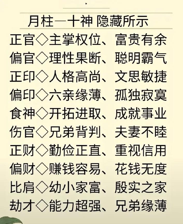 伤官生财格是最强的格局吗