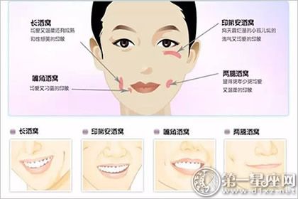 右脸有酒窝代表什么
