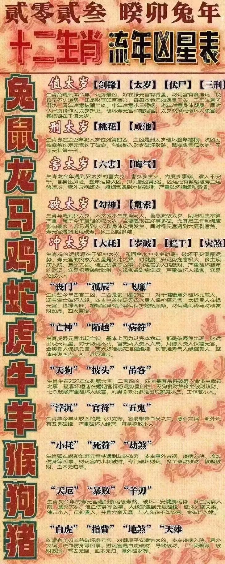 属兔犯几月