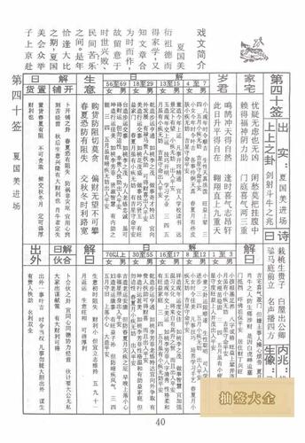 佛祖灵签第四十七签详解