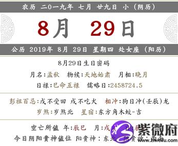 2019年阴历七月二十九出生女孩命好吗,今天卦象怎么样?