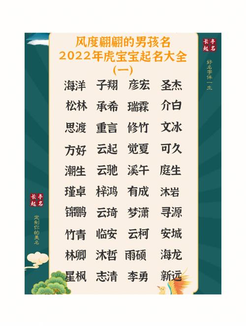 男孩名字大全免费