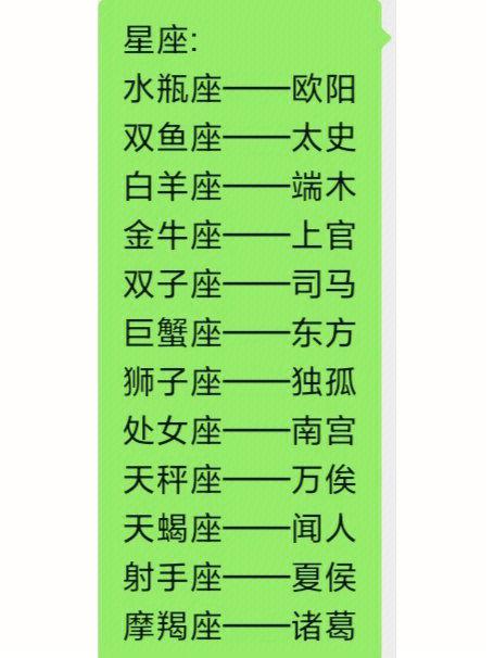 测一测你在古代的名字