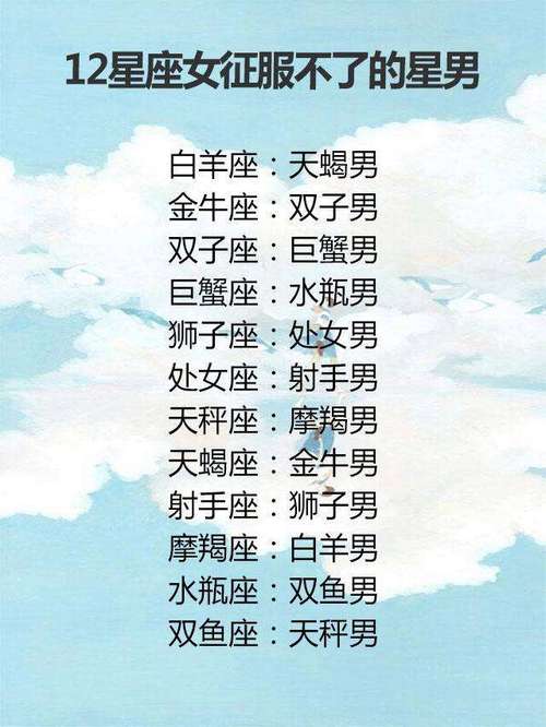 婚前爆脾气婚后大男子主义的星座男