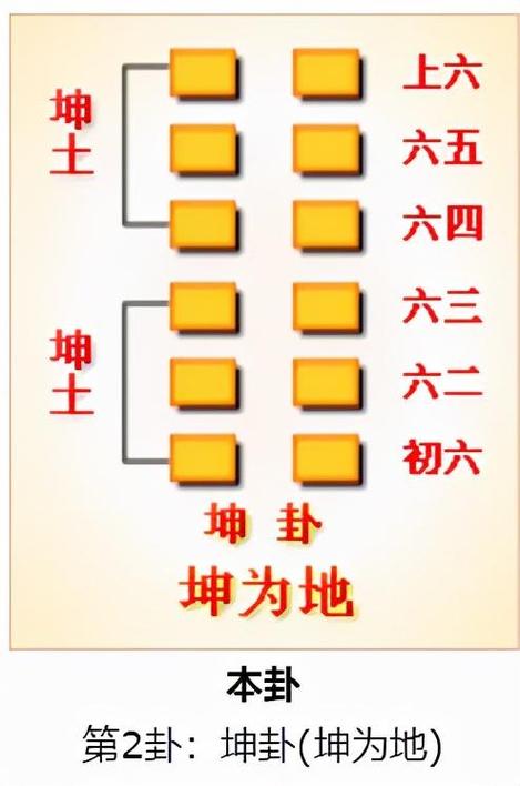 2019年农历九月初四国庆后一天出生女孩命好吗,今日卦象如何?