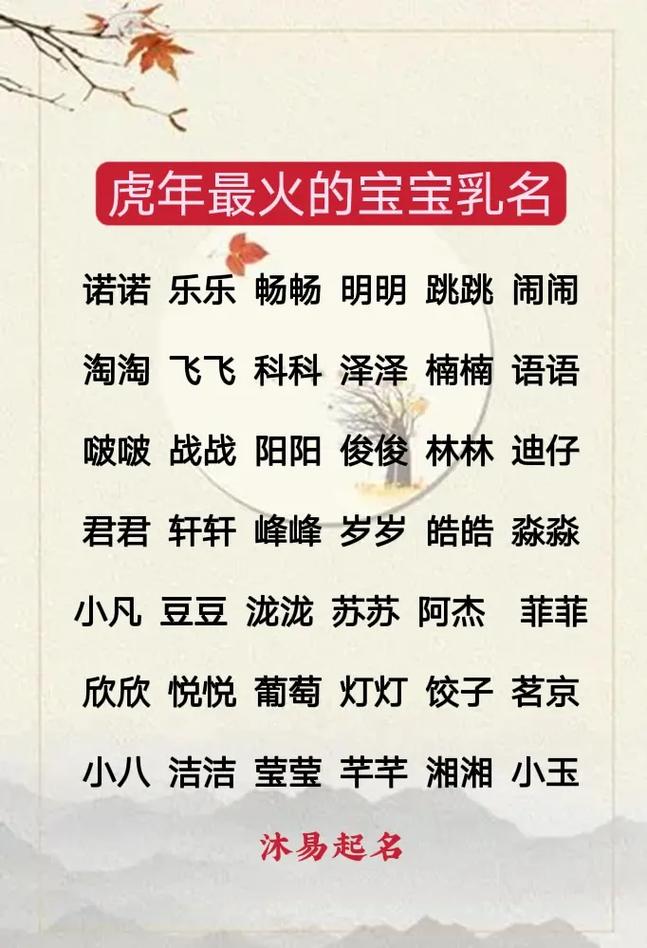 新生儿免费起名字大全