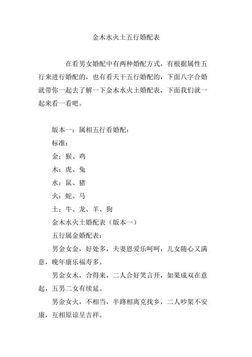 男土女火婚配 运势互补