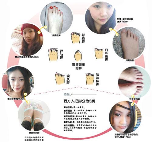 希腊脚女人的命运是怎样的