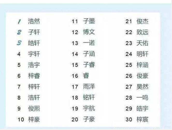 姓季的女孩名字洋气的