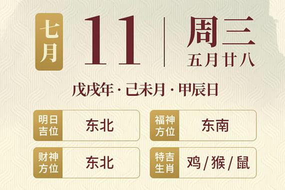 2018年属鼠健康运势排行榜