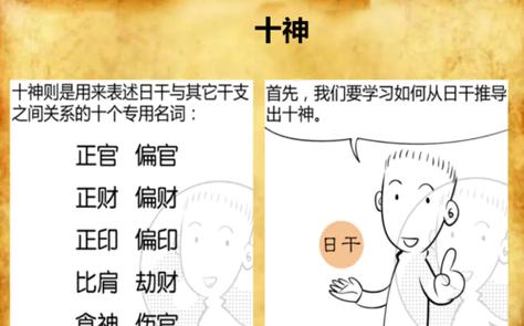 偏印必须要偏财