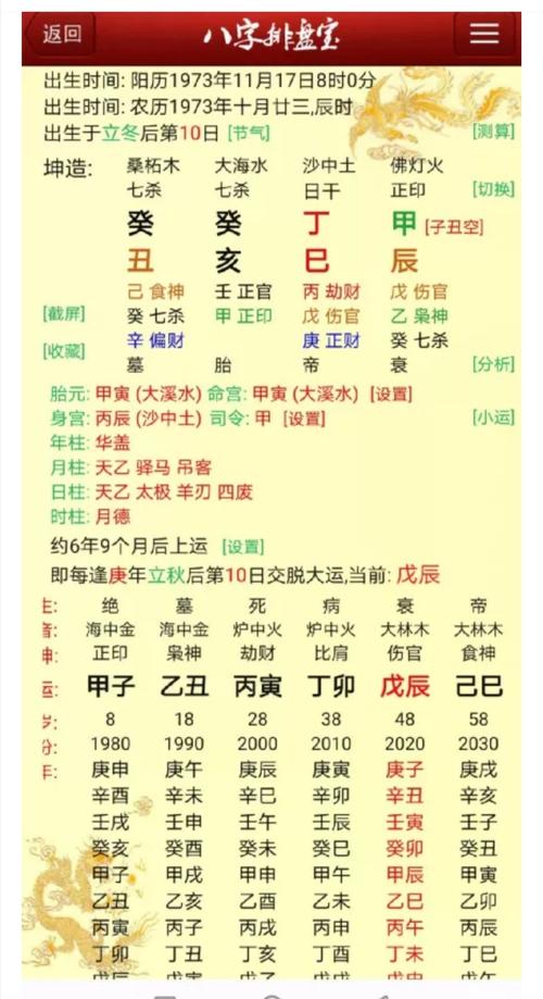 十大富贵日柱 富贵好命格局