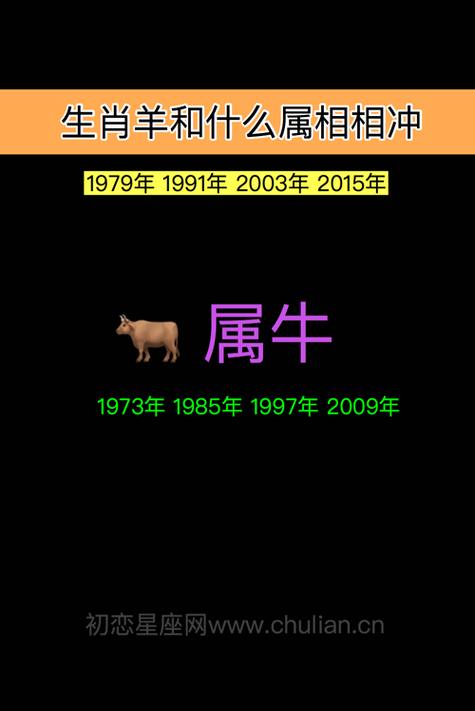 属牛和属羊相冲谁倒霉