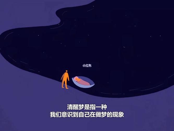 人能够控制自己梦境的内容吗