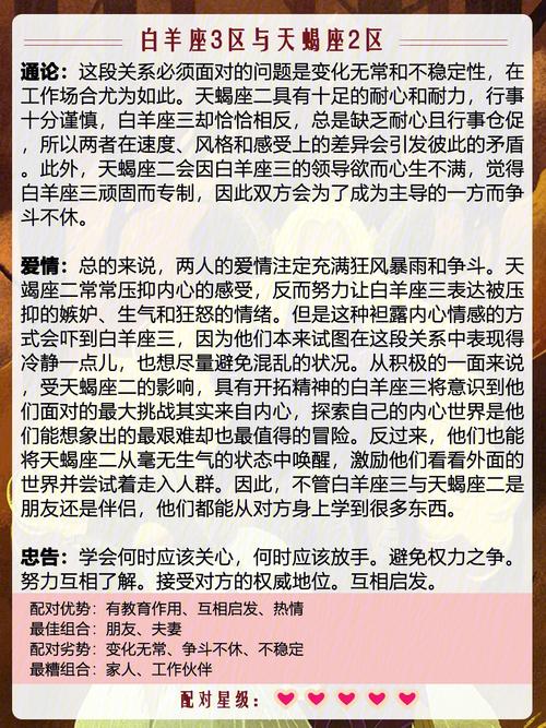 白羊座被骗指数
