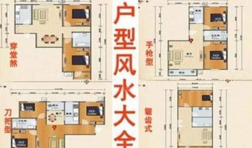 不可不知玄妙:买房租房“房八角”的风水意义