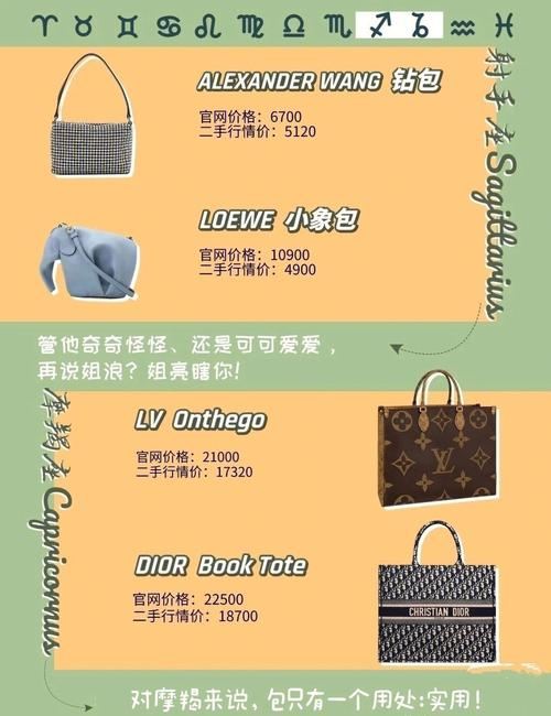 盘点12星座不买奢侈品的理由