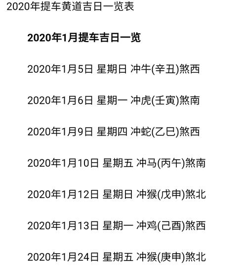 2022年农历十一月哪几天适合提车