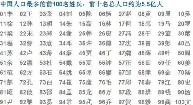 邹姓100分名字有没有