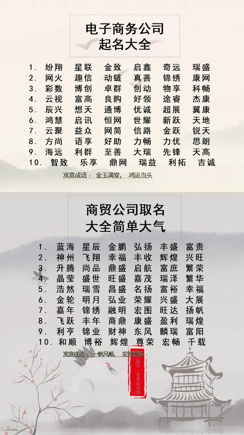 商贸公司取名注意要素