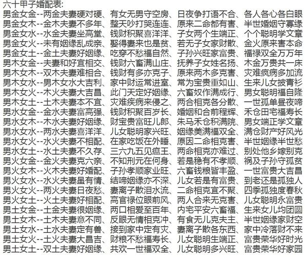 六十甲子详解:丁丑日的人性格与婚配情况