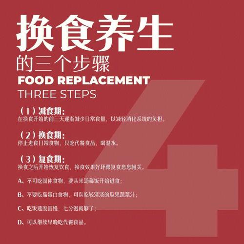 五行健康老版本