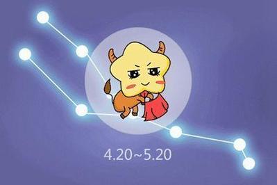 2022年金牛座看看什么颜色最旺你
