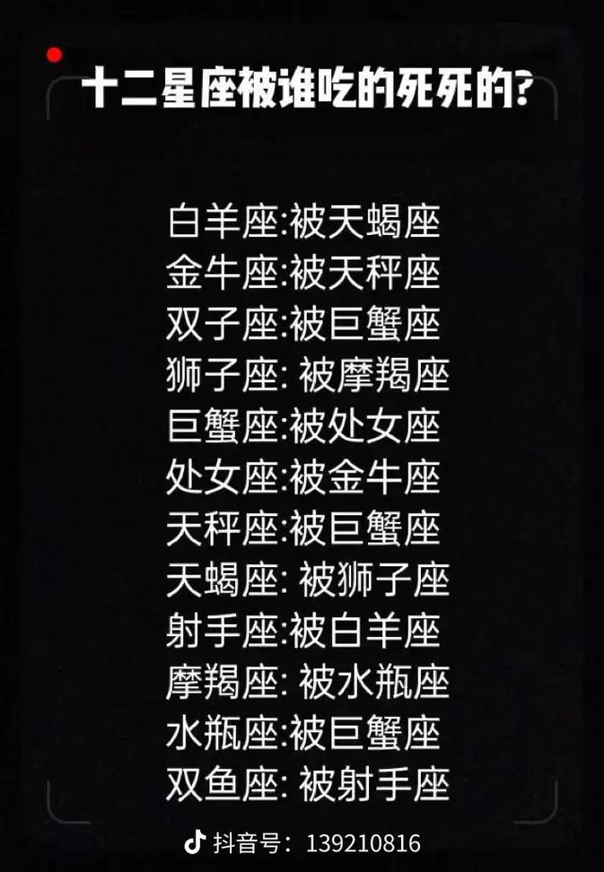 星座是按阳历还是阴历为准