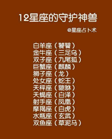 十二星座对应的神兽