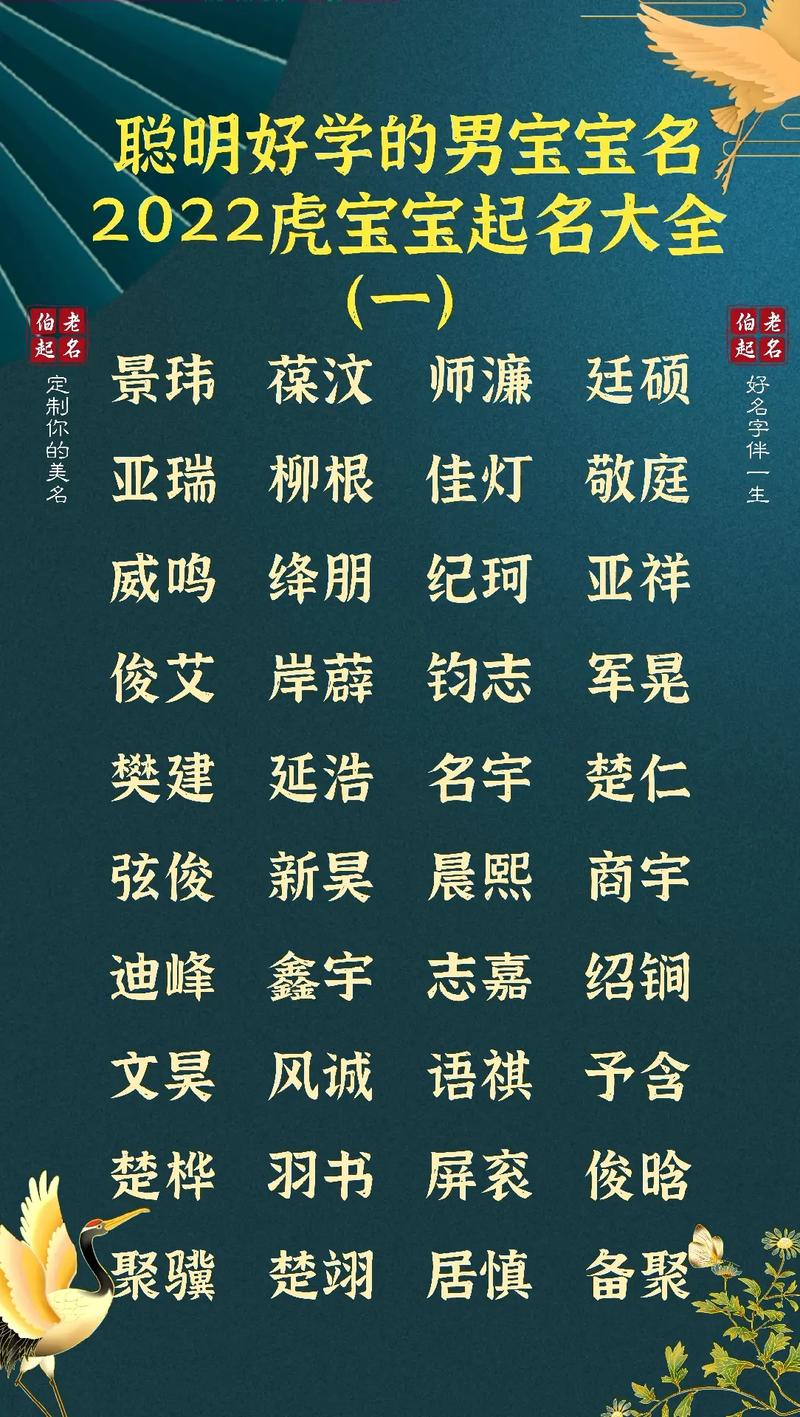 免费2022年男孩最佳取名合集