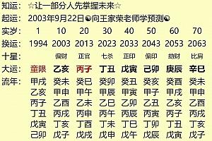 辛未日柱人的命运什么样