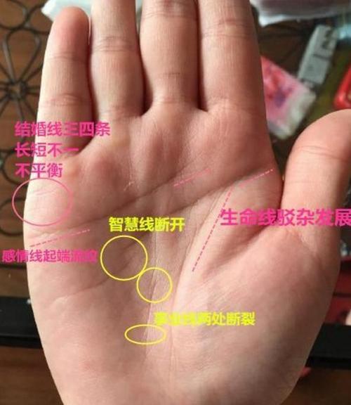 天生劳碌命的手相特征都是怎样的