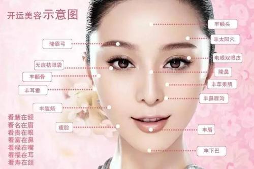 面相学:生活幸福度高的面相特征