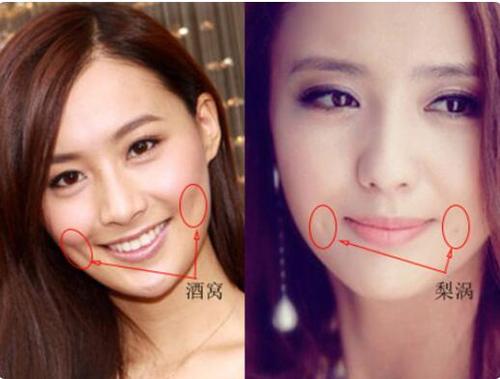 你是否了解什么是梨涡?