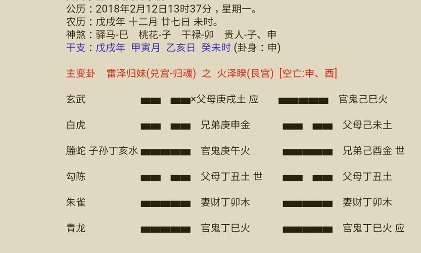 梅花易数和六爻的比较,各有各的好