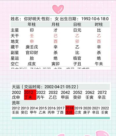 八字怎么看女命婚姻运势?