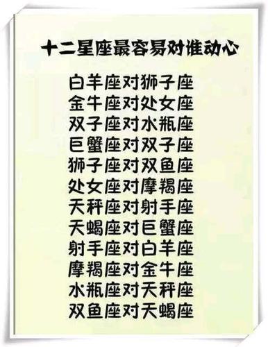 水象星座谁最花心容易出轨