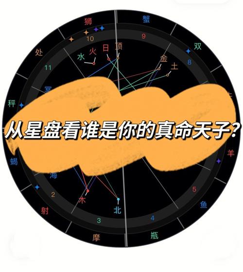 真命天子出现的征兆有哪些
