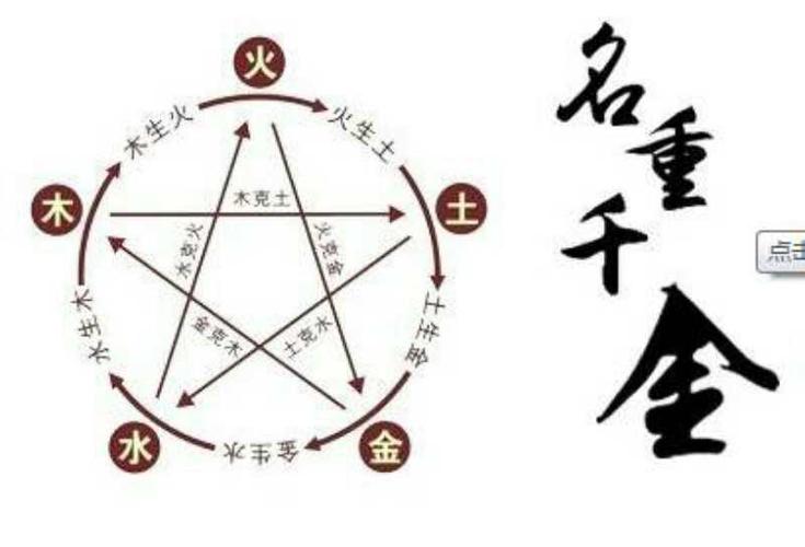 从姓名看你的财富指数