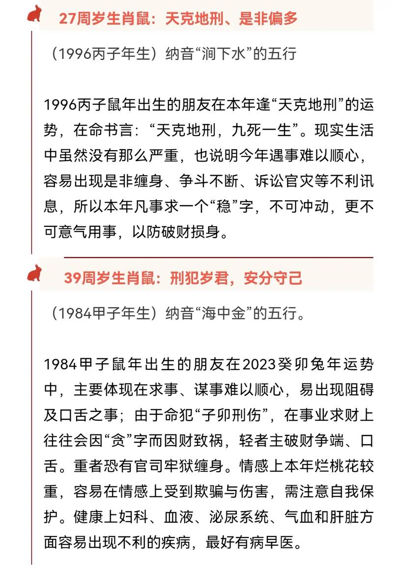 鼠在2020年每月运势