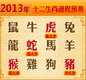 生肖虎配对算命