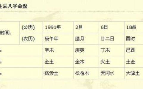 农历十一月二十六日这天出生的男孩是什么命?