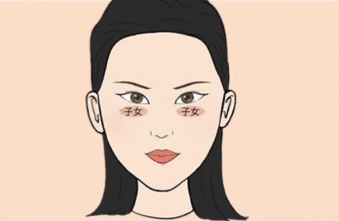 无儿无女的面相,无儿无女的人是什么命