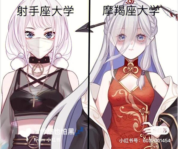 十二星座谁最甜