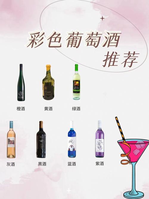 酒类产品命名方法